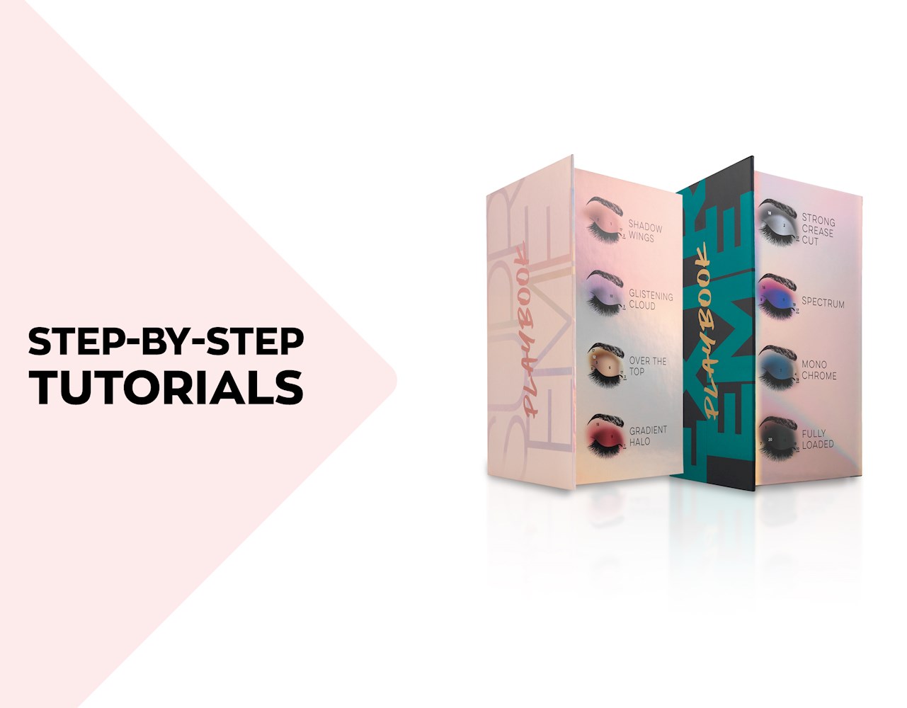 Step-by-step