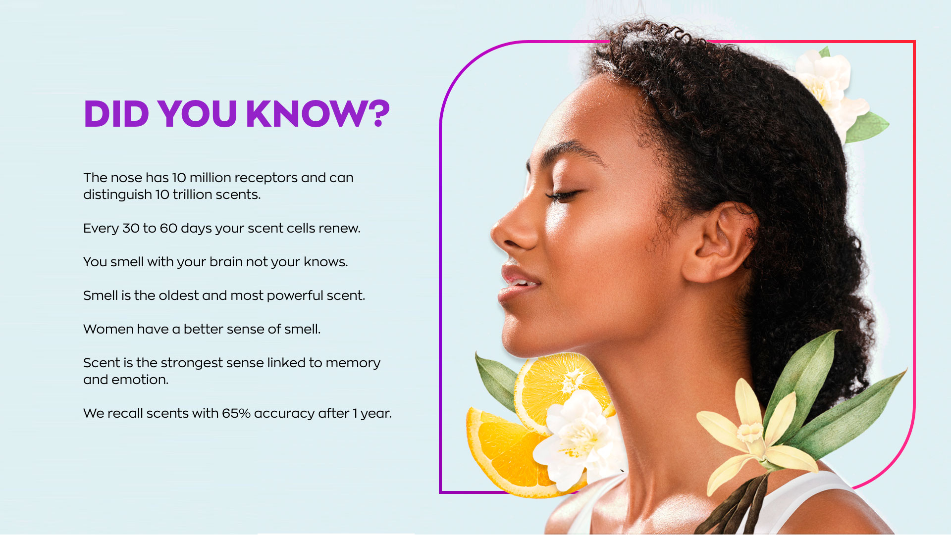 Understanding Fragrance