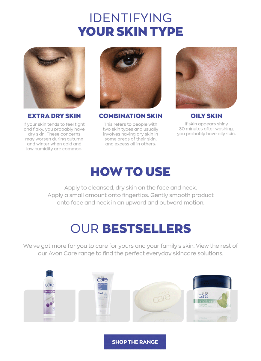 Avoncare range